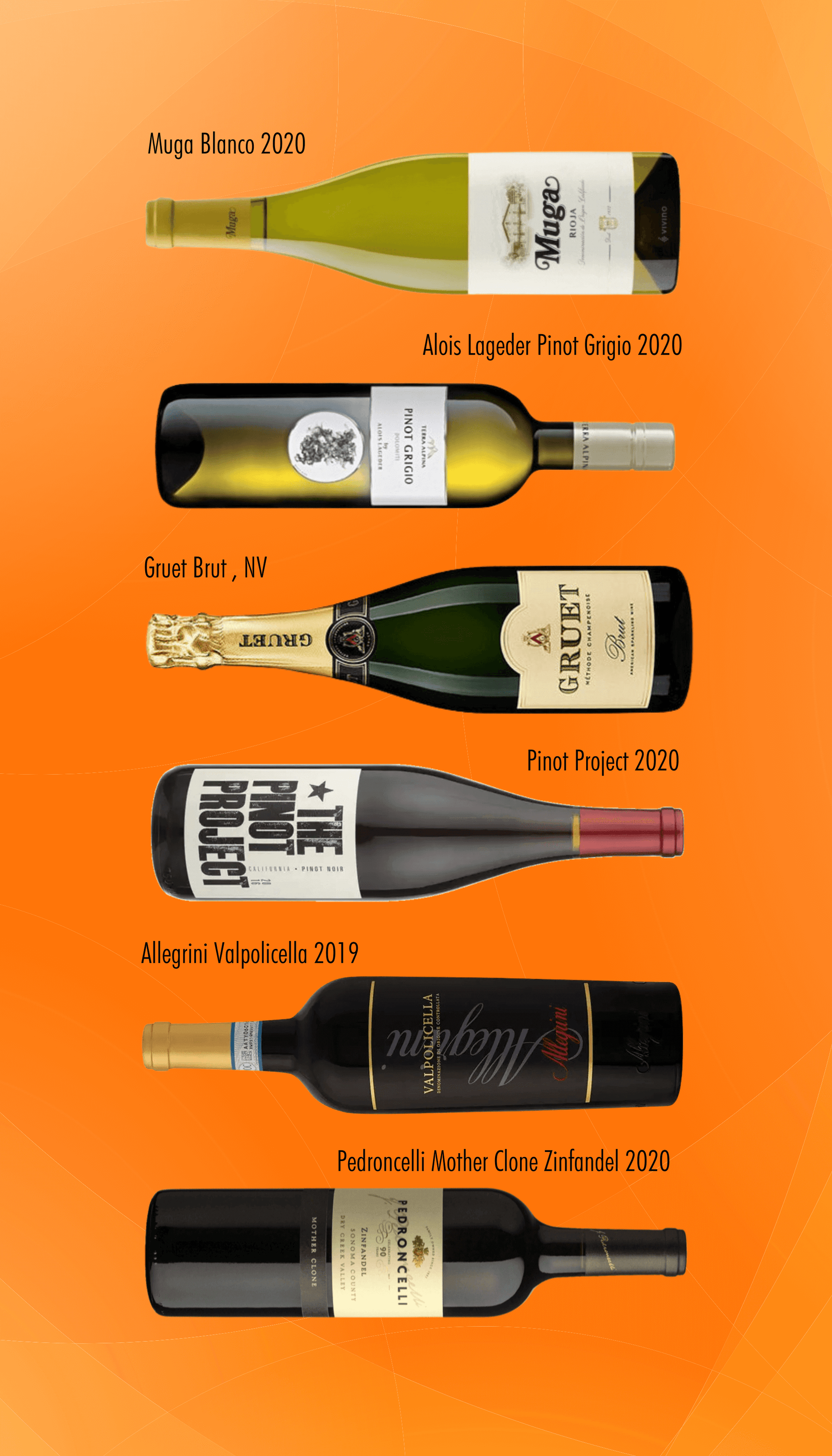 Six Wines Under $15 - April Edition featuring Muga Blanco, Alois Lageder, Gruet, Pinot Project, Alleggerini, and Pedroncelli.