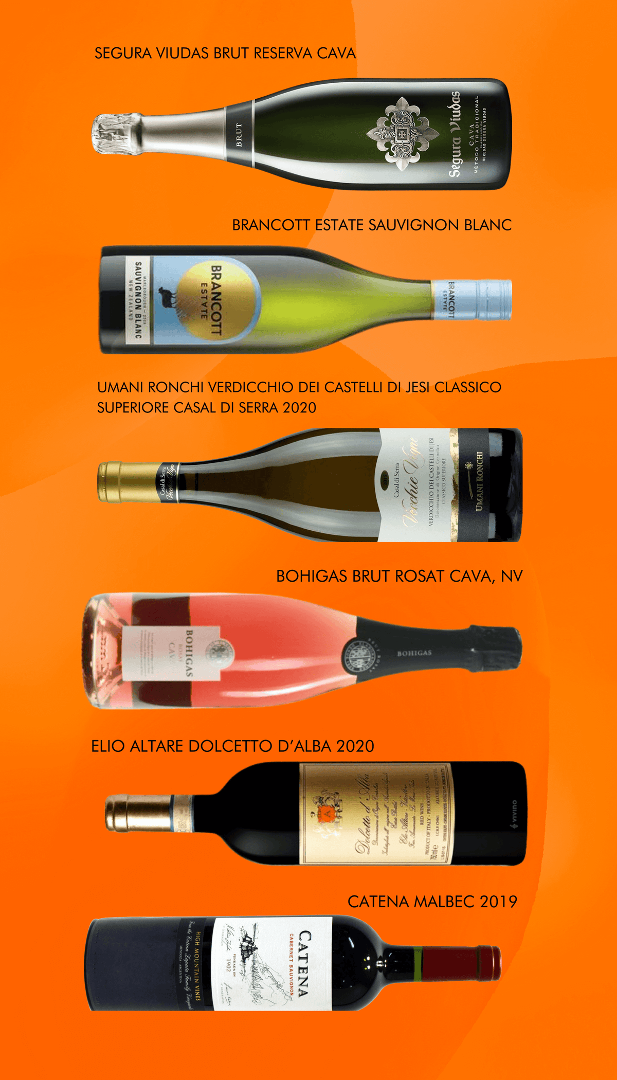 March Wine from former wine professionals