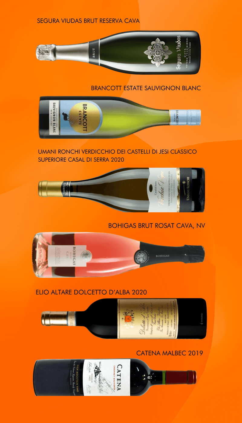 March Wine Recommendations