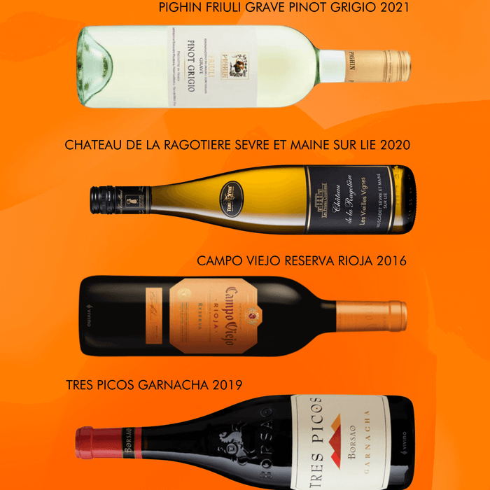 Six Wines Under $15 - Jan 2023 Edition featuring various bottles of wine on an orange background.